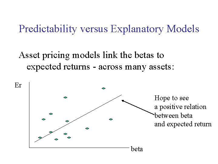Predictability versus Explanatory Models Asset pricing models link the betas to expected returns -