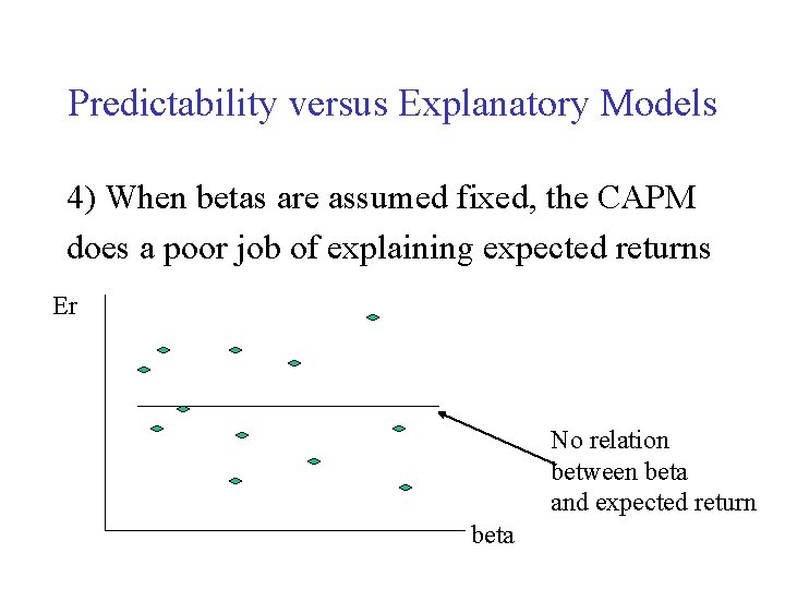 Predictability versus Explanatory Models 4) When betas are assumed fixed, the CAPM does a