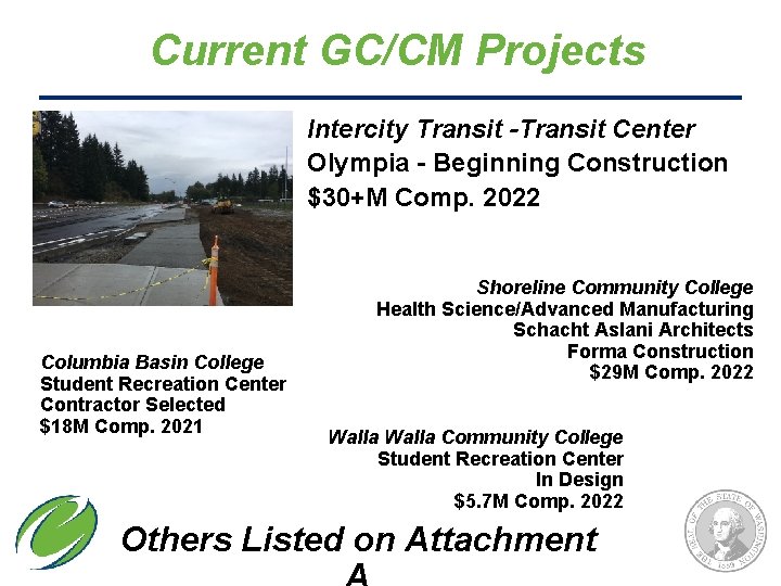 Current GC/CM Projects Intercity Transit -Transit Center Olympia - Beginning Construction $30+M Comp. 2022