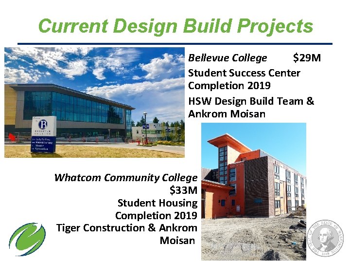 Current Design Build Projects Bellevue College $29 M Student Success Center Completion 2019 HSW