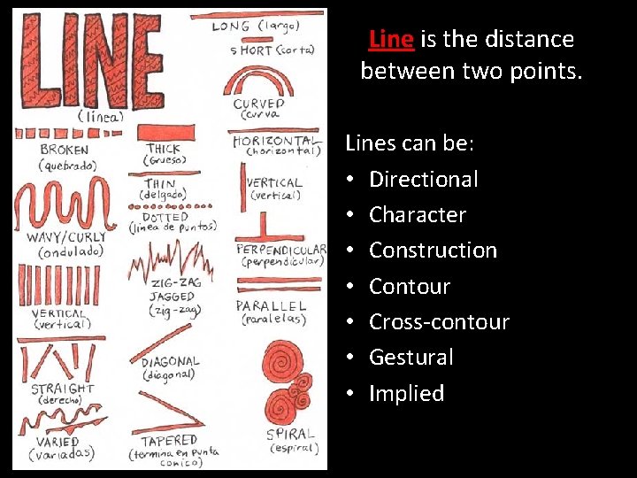 Line is the distance between two points. Lines can be: • Directional • Character