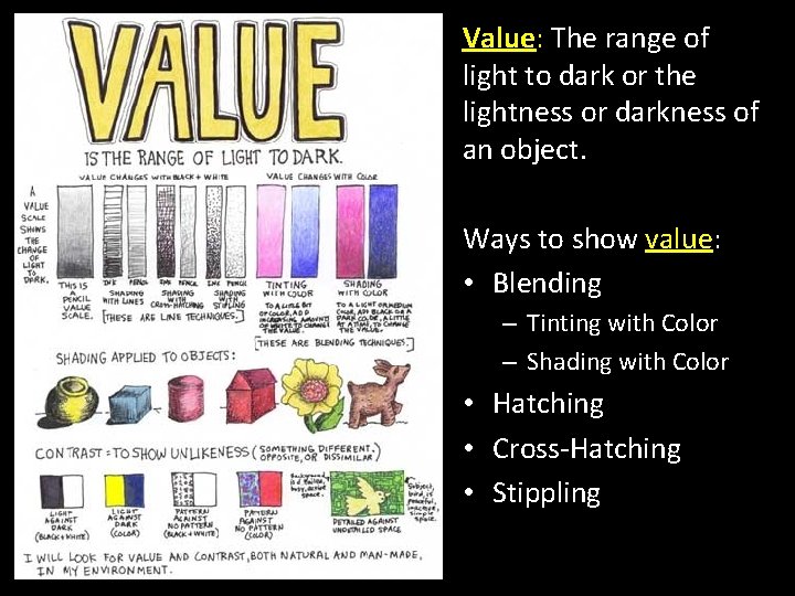 Value: The range of light to dark or the lightness or darkness of an