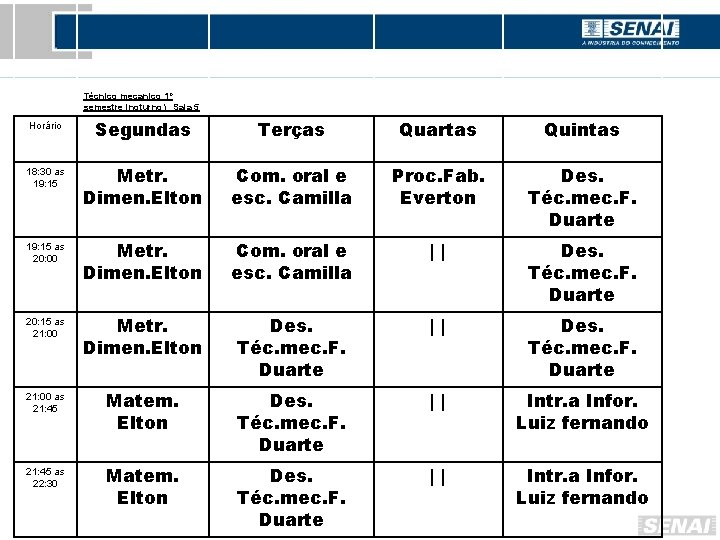 Técnico mecanico 1º semestre (noturno) Sala 5 Horário Segundas Terças Quartas Quintas 18: 30