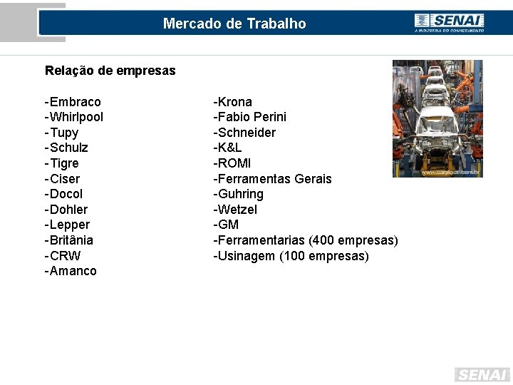 Mercado de Trabalho Relação de empresas -Embraco -Whirlpool -Tupy -Schulz -Tigre -Ciser -Docol -Dohler