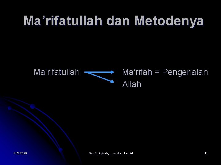 Ma’rifatullah dan Metodenya Ma’rifatullah 11/2/2020 Ma’rifah = Pengenalan Allah Bab 3: Aqidah, Iman dan Ma’rifatullah dan Metodenya Ma’rifatullah 11/2/2020 Ma’rifah = Pengenalan Allah Bab 3: Aqidah, Iman dan