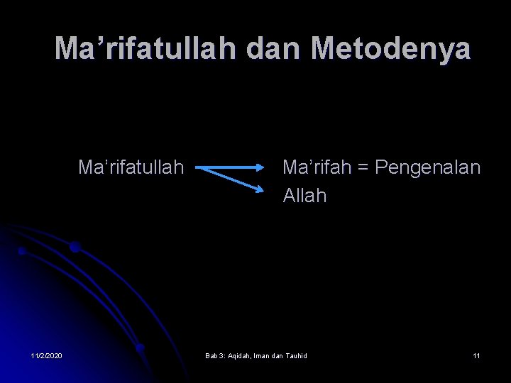 Ma’rifatullah dan Metodenya Ma’rifatullah 11/2/2020 Ma’rifah = Pengenalan Allah Bab 3: Aqidah, Iman dan