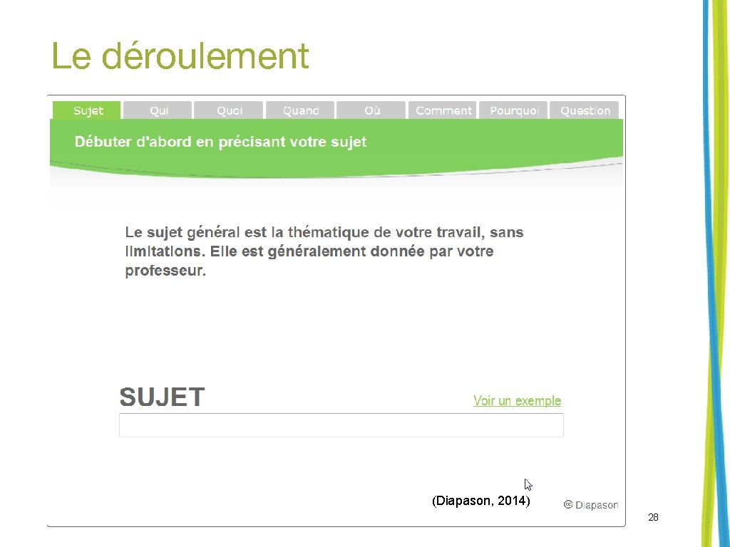 Le déroulement (Diapason, 2014) 28 