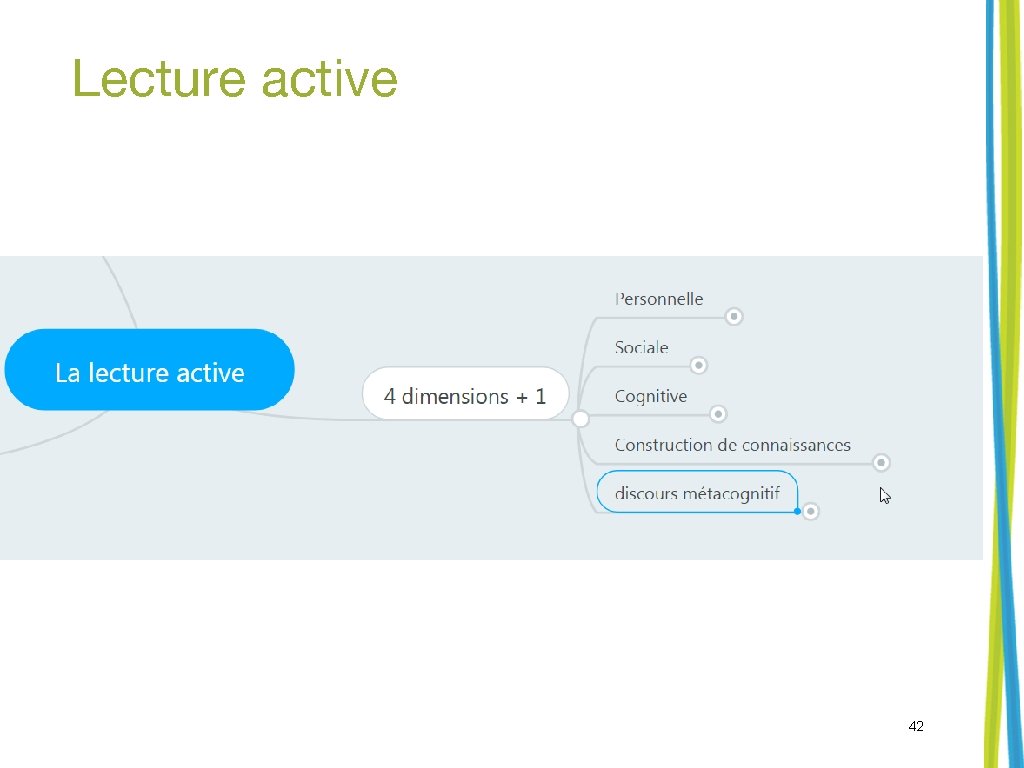 Lecture active 42 