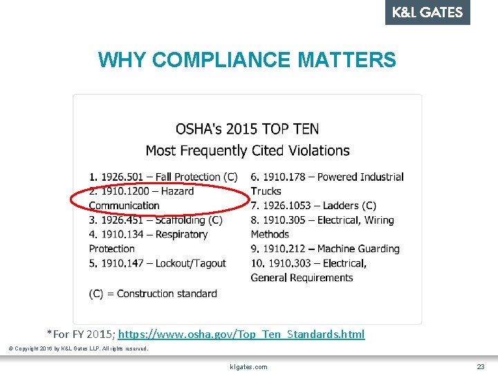 WHY COMPLIANCE MATTERS *For FY 2015; https: //www. osha. gov/Top_Ten_Standards. html © Copyright 2016