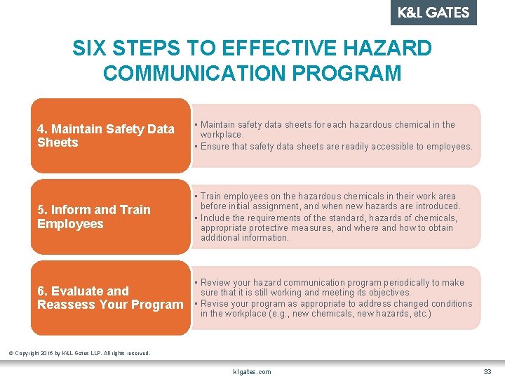 SIX STEPS TO EFFECTIVE HAZARD COMMUNICATION PROGRAM 4. Maintain Safety Data Sheets • Maintain