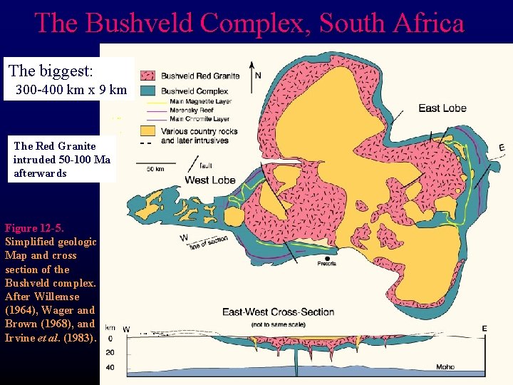 The Bushveld Complex, South Africa The biggest: 300 -400 km x 9 km The