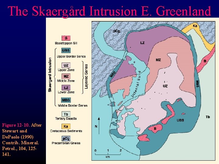 The Skaergård Intrusion E. Greenland Figure 12 -10. After Stewart and De. Paolo (1990)