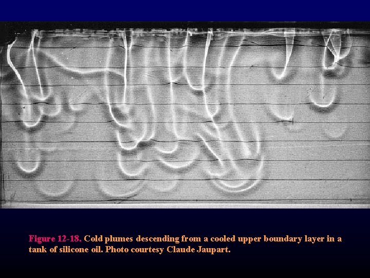 Figure 12 -18. Cold plumes descending from a cooled upper boundary layer in a