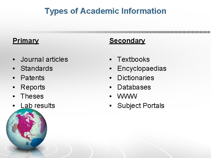 Types of Academic Information Primary Secondary • • • Journal articles Standards Patents Reports