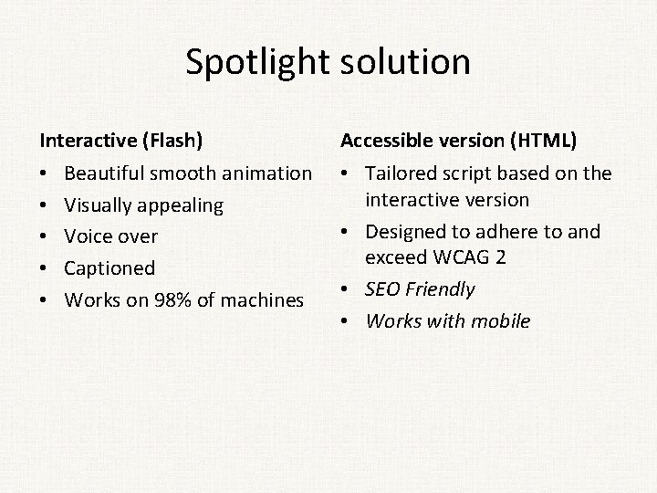 Spotlight solution Interactive (Flash) • • • Beautiful smooth animation Visually appealing Voice over Spotlight solution Interactive (Flash) • • • Beautiful smooth animation Visually appealing Voice over