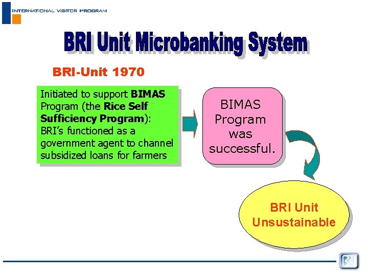 BRI-Unit 1970 Initiated to support BIMAS Program (the Rice Self Sufficiency Program): BRI’s functioned