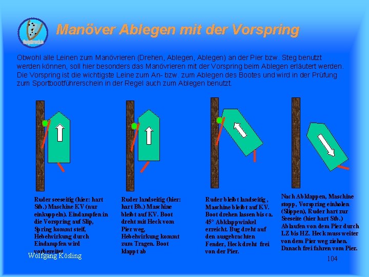 Manöver Ablegen mit der Vorspring Obwohl alle Leinen zum Manövrieren (Drehen, Ablegen) an der