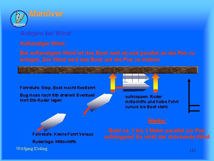 Manöver Anlegen bei Wind: Auflandiger Wind: Bei auflandigem Wind ist das Boot weit ab