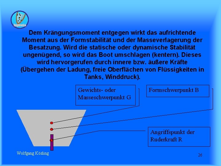 Dem Krängungsmoment entgegen wirkt das aufrichtende Moment aus der Formstabilität und der Masseverlagerung der