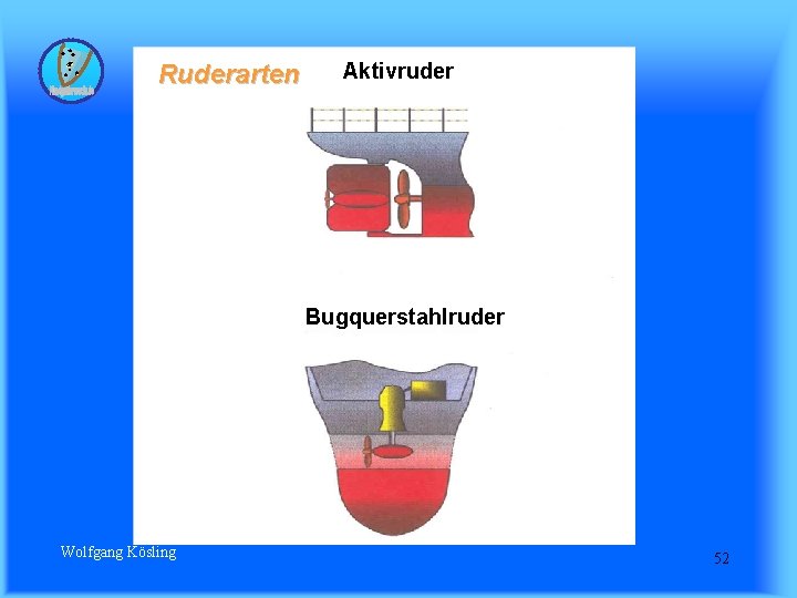 Ruderarten Aktivruder Bugquerstahlruder Wolfgang Kösling 52 