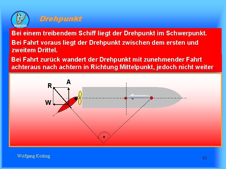 Drehpunkt Bei einem treibendem Schiff liegt der Drehpunkt im Schwerpunkt. Bei Fahrt voraus liegt