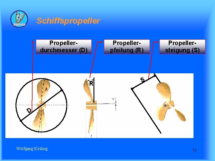 Schiffspropeller Propellerdurchmesser (D) Propellerpfeilung (R) R Propellersteigung (S) S D Wolfgang Kösling 71 