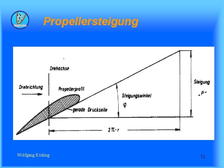 Propellersteigung Wolfgang Kösling 72 