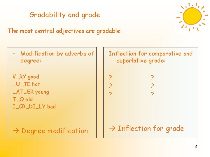 Gradability and grade The most central adjectives are gradable: - Modification by adverbs of