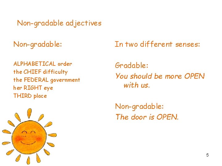Non-gradable adjectives Non-gradable: In two different senses: ALPHABETICAL order the CHIEF difficulty the FEDERAL