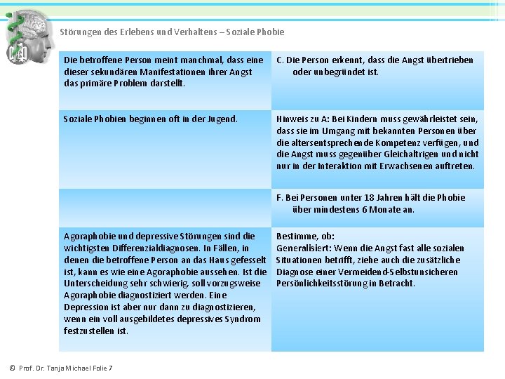 Störungen des Erlebens und Verhaltens – Soziale Phobie Die betroffene Person meint manchmal, dass