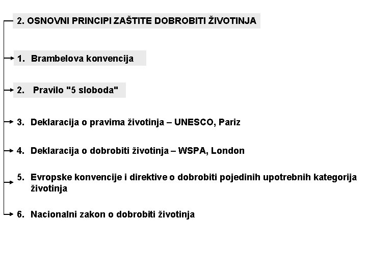 2. OSNOVNI PRINCIPI ZAŠTITE DOBROBITI ŽIVOTINJA 1. Brambelova konvencija 2. Pravilo "5 sloboda" 3.