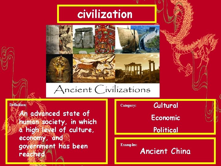 civilization Definition: An advanced state of human society, in which a high level of