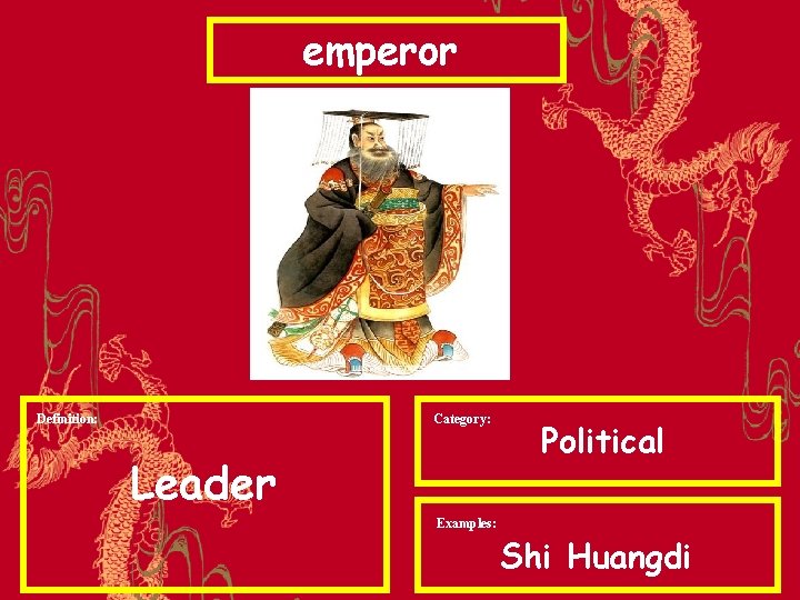 emperor Definition: Category: Leader Examples: Political Shi Huangdi 