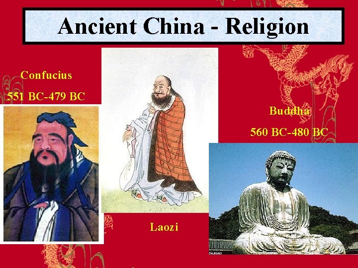 Ancient China - Religion Confucius 551 BC-479 BC Buddha 560 BC-480 BC Laozi 