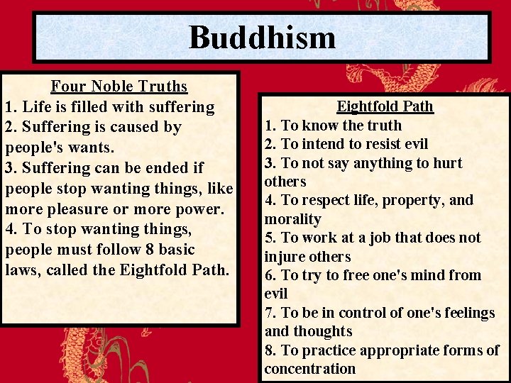 Buddhism Four Noble Truths 1. Life is filled with suffering 2. Suffering is caused