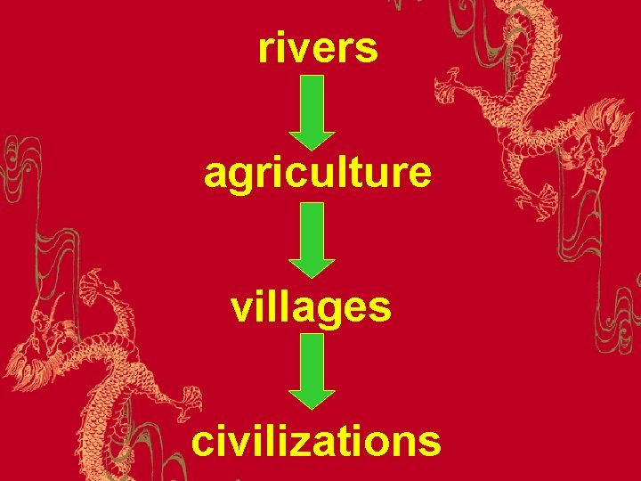 rivers agriculture villages civilizations 