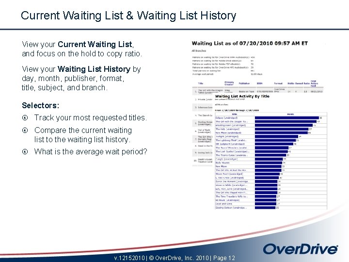 Current Waiting List & Waiting List History View your Current Waiting List, and focus