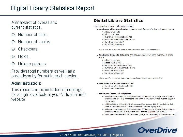 Digital Library Statistics Report A snapshot of overall and current statistics. Number of titles.