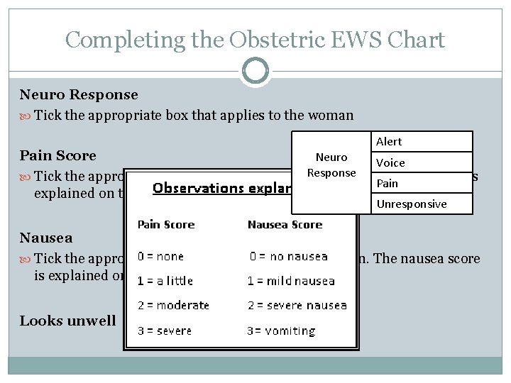 Completing the Obstetric EWS Chart Neuro Response Tick the appropriate box that applies to