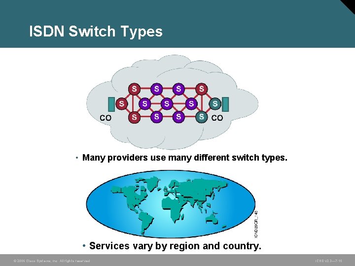 ISDN Switch Types • Many providers use many different switch types. • Services vary