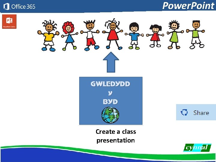 Power. Point Create a class presentation 