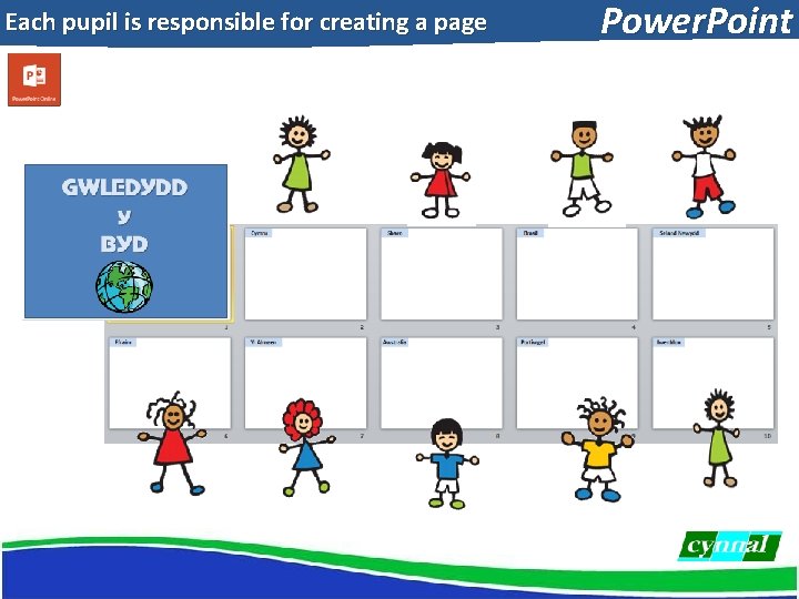 Each pupil is responsible for creating a page Power. Point 