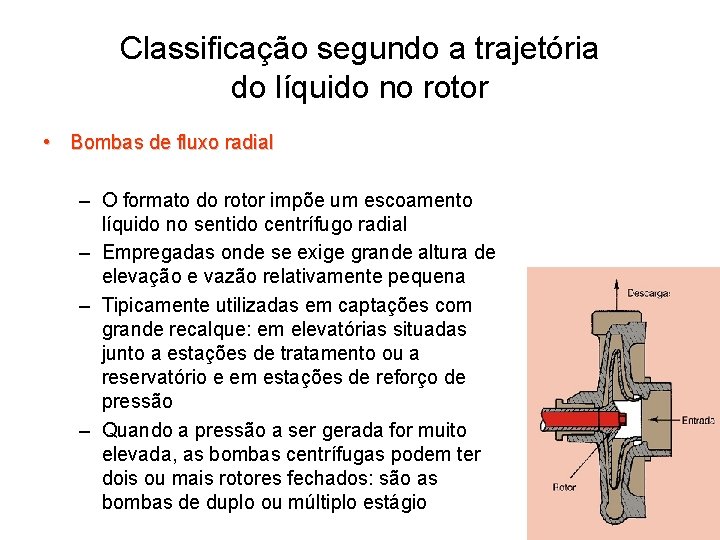 Classificação segundo a trajetória do líquido no rotor • Bombas de fluxo radial –