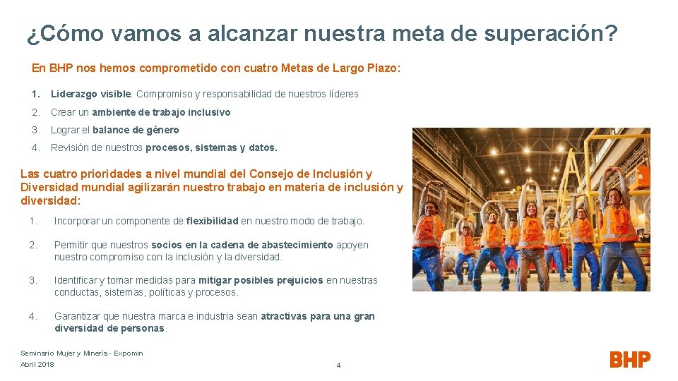 ¿Cómo vamos a alcanzar nuestra meta de superación? En BHP nos hemos comprometido con