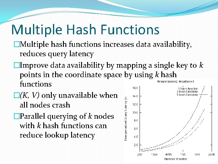 Multiple Hash Functions �Multiple hash functions increases data availability, reduces query latency �Improve data