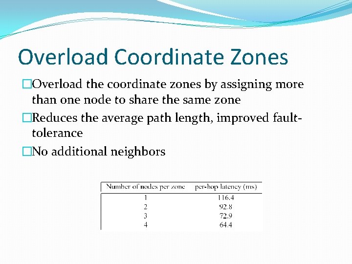 Overload Coordinate Zones �Overload the coordinate zones by assigning more than one node to