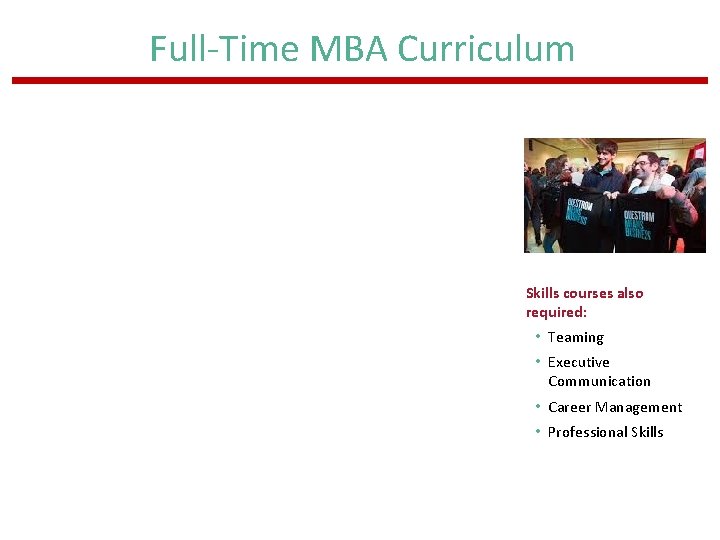 Full-Time MBA Curriculum Skills courses also required: • Teaming • Executive Communication • Career