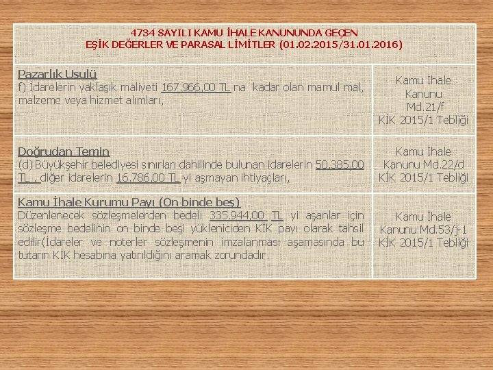 4734 SAYILI KAMU İHALE KANUNUNDA GEÇEN EŞİK DEĞERLER VE PARASAL LİMİTLER (01. 02. 2015/31.