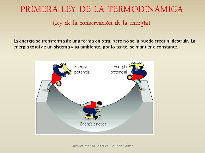 PRIMERA LEY DE LA TERMODINÁMICA (ley de la conservación de la energía) La energía