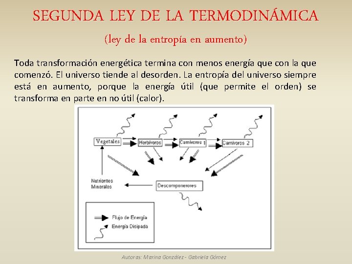SEGUNDA LEY DE LA TERMODINÁMICA (ley de la entropía en aumento) Toda transformación energética